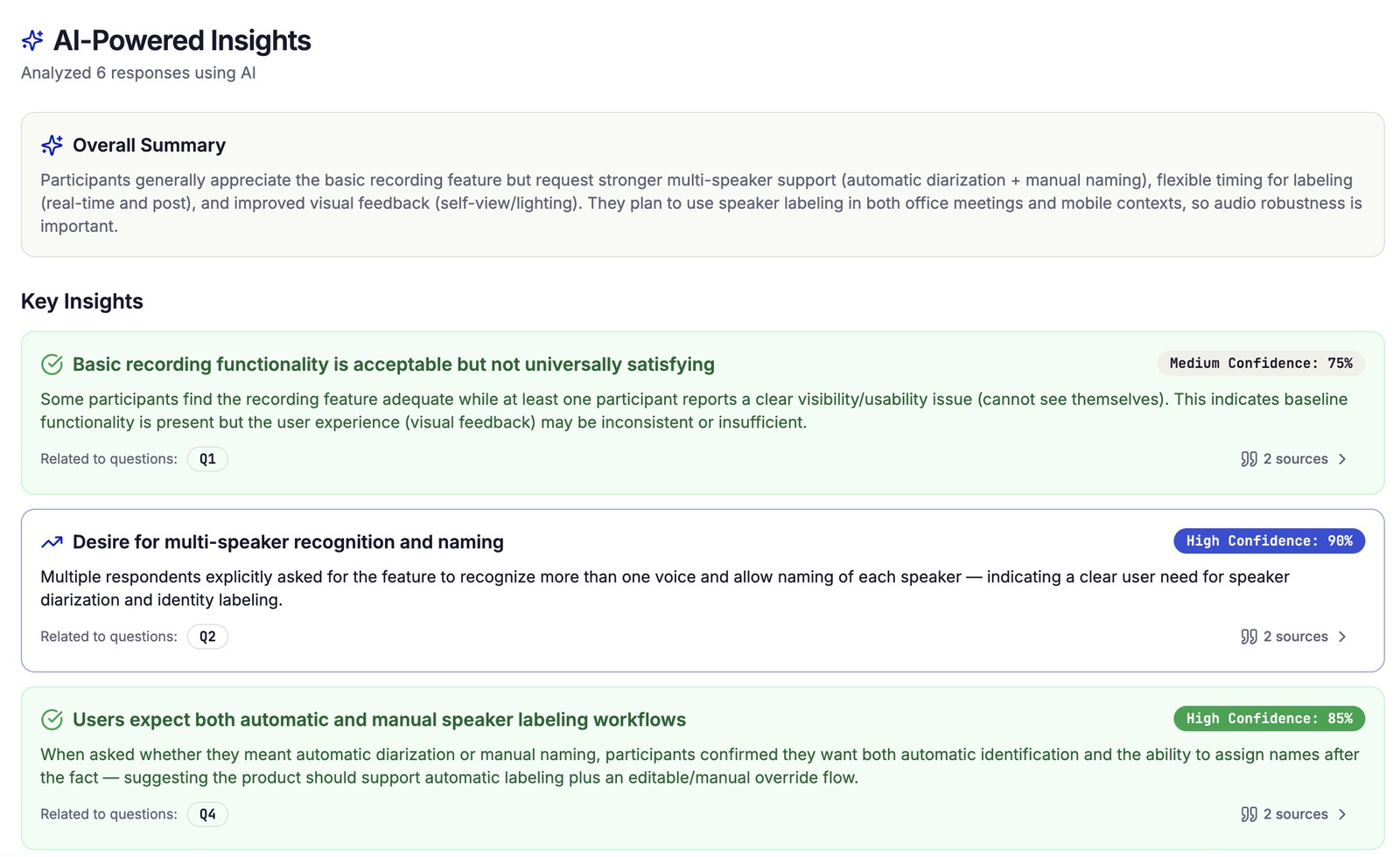 AI-Powered Insights view: key findings with confidence levels, each linked to its source participant quotes
